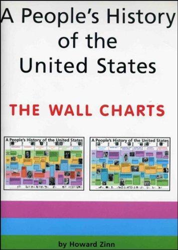 Howard Zinn: A People's History of the United States: The Wall Charts (1995)