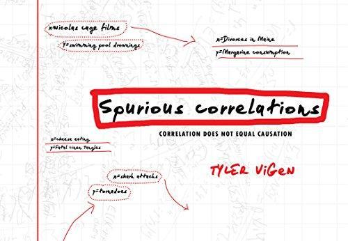 Tyler Vigen: Spurious Correlations (2015, Hachette Books)